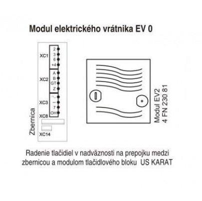Modul elektrického vrátnika EV0 - 4FN 230 81