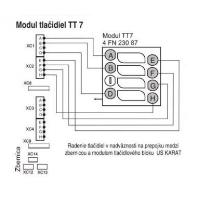 Modul TT7+Z - 4FN 230 87