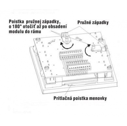Modul TT8 - 4FN 230 88