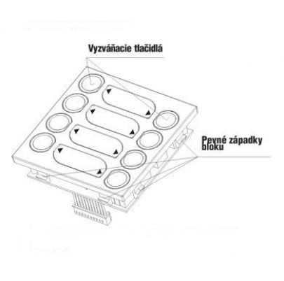 Modul TT8 - 4FN 230 88