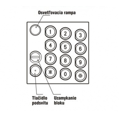 Modul kódovača s podsvitom a zámkom - 4FN 230 94