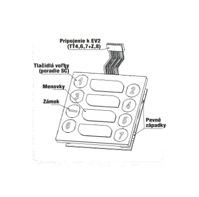 Modul tlačidlový TT7 so zámkom - 4FN 231 02