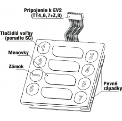 Modul tlačidlový TT7 so zámkom - 4FN 231 02