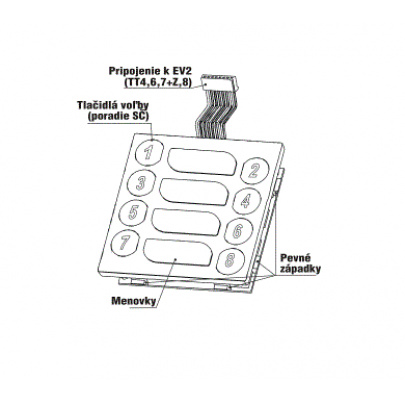Modul tlačidlový TT8 - 4FN 231 03