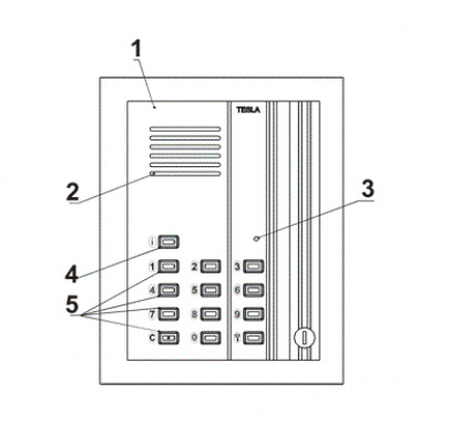 Modul EV s číselnicou pre kódovú voľbu - 4FN 230 63